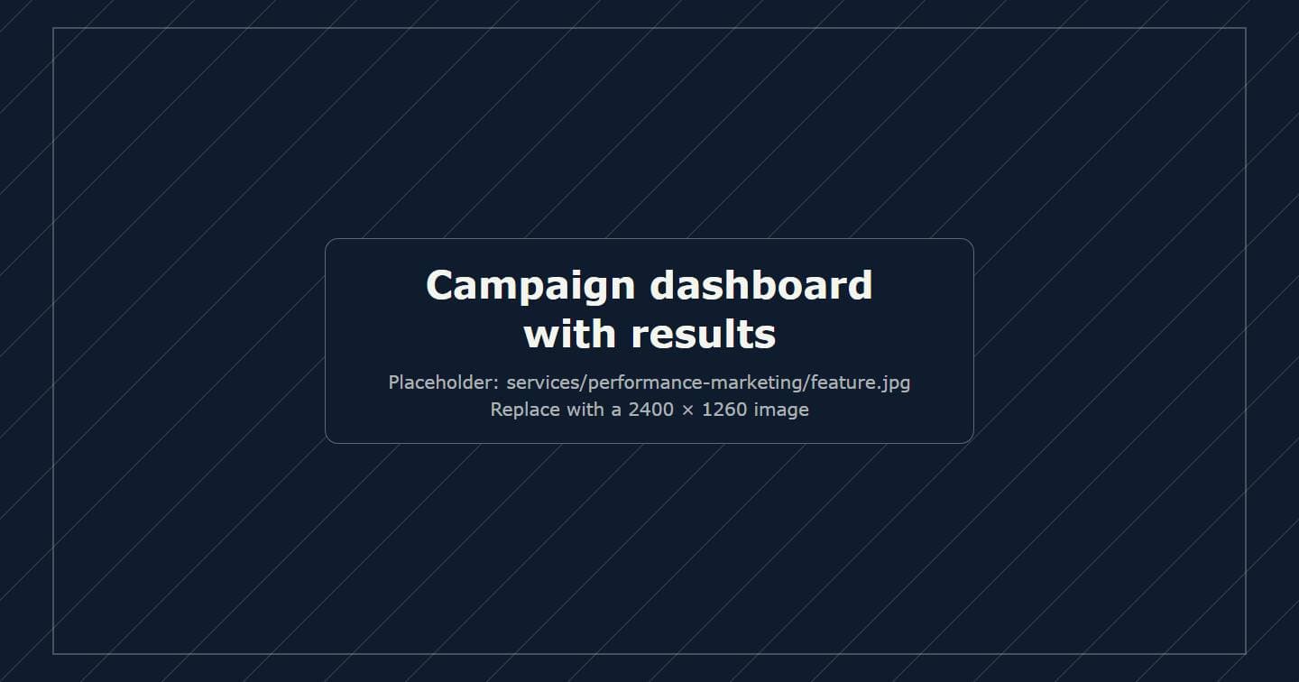 Campaign dashboard with results