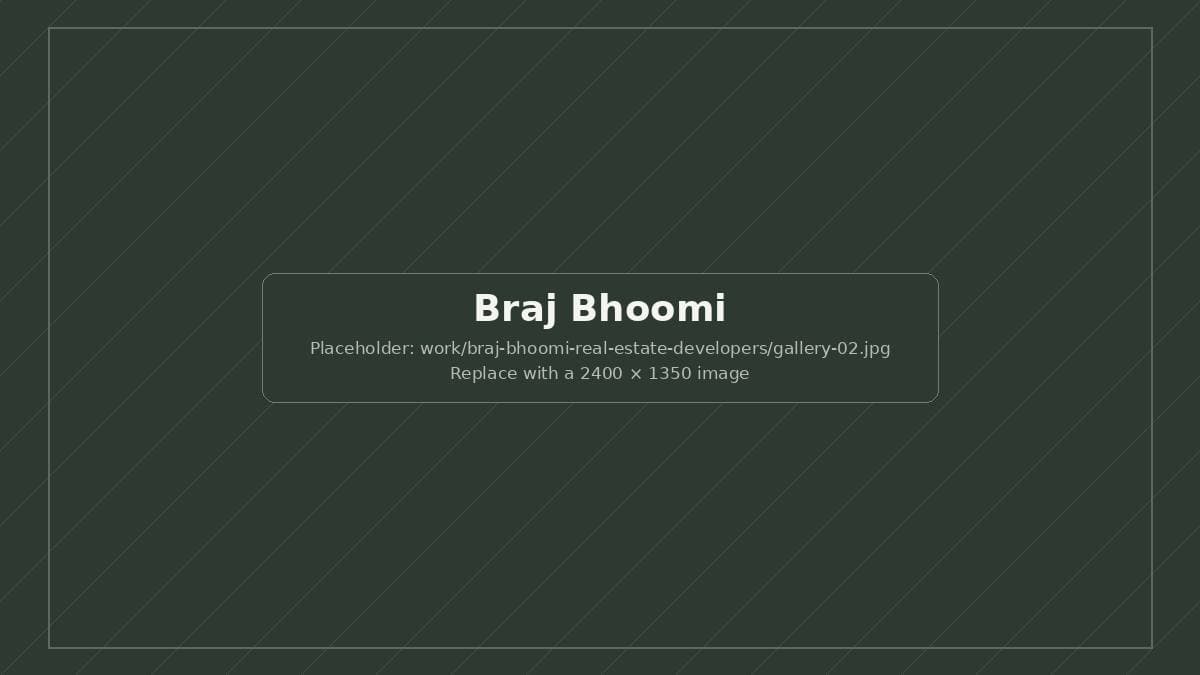 Braj Bhoomi: key page layouts