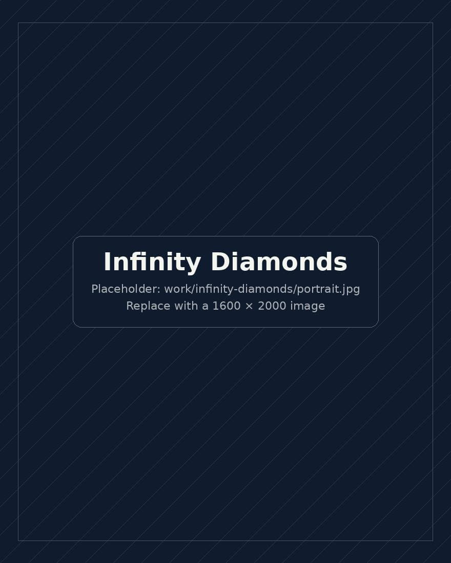 Infinity Diamonds project