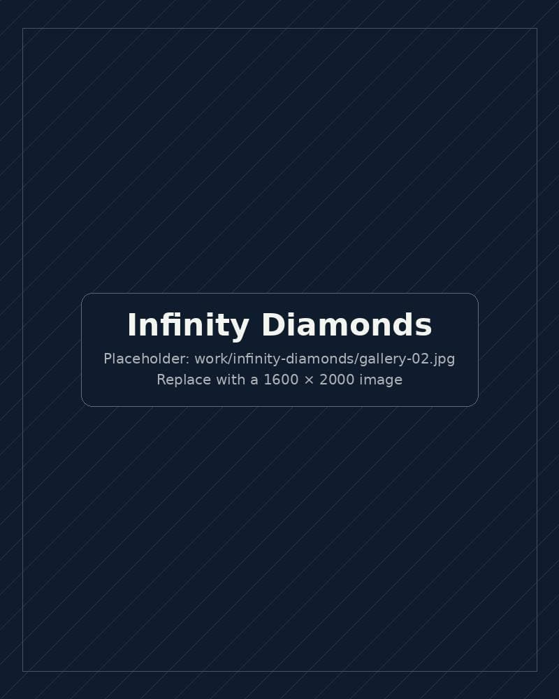 Infinity Diamonds: detail view
